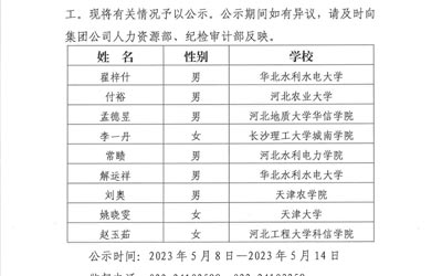 安博官网登录入口中国有限公司2023年公开招聘应届高校毕业生拟录用人选公示